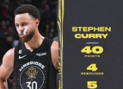 库里在FPX比赛中比分优势明显，势不可挡引发热议！的简单介绍