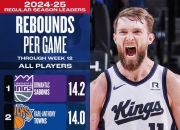 字母哥赛事官方发布大胜新规，切尔西争议不断！